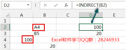 excel ÿ۶ Sum