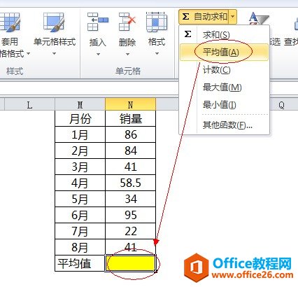 Excel ƽֵùʽд