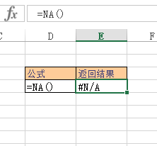 Excel NA  ʹðͼĽ̳