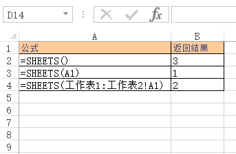 Excel SHEETS  ʹðͼĽ̳