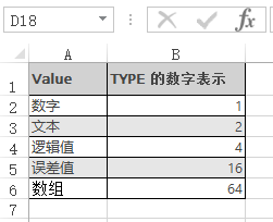 TYPE 