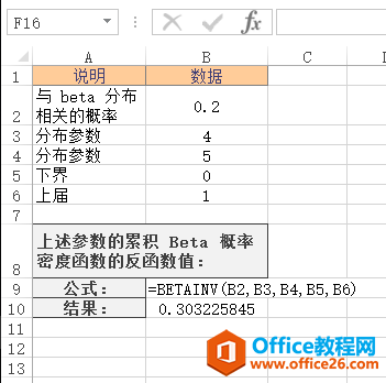 Excel BETAINV  ʹðͼĽ̳
