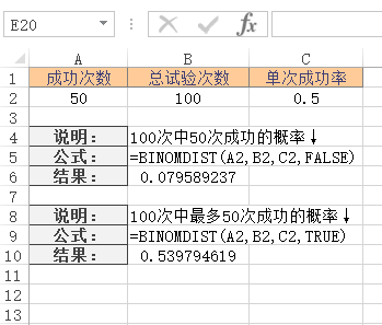 Excel BINOMDIST  ʹðͼĽ̳