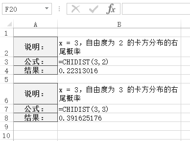 Excel CHIDIST  ʹðͼĽ̳