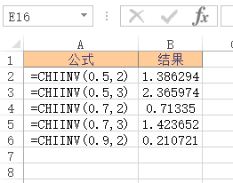 Excel CHIINV  ʹðͼĽ̳