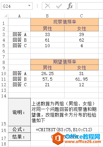 Excel CHITEST  ʹðͼĽ̳