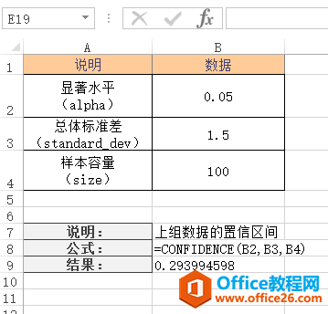 Excel CONFIDENCE  ʹðͼĽ̳