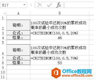 Excel CRITBINOM  ʹðͼĽ̳