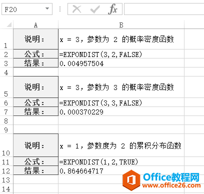 Excel EXPONDIST  ʹðͼĽ̳