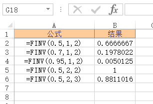Excel FINV  ʹðͼĽ̳