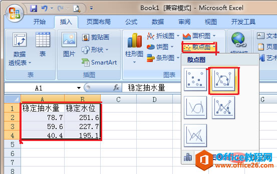 excel ϵȫ