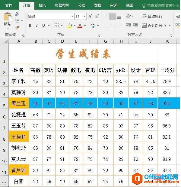 u=981633059,2762188223&fm=173&app=25&f=JPEG.jpg