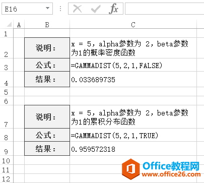 Excel GAMMADIST  ʹðͼĽ̳