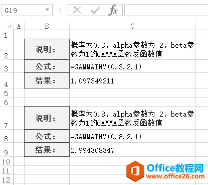 Excel GAMMAINV  ʹðͼĽ̳