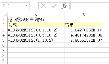 Excel LOGNORMDIST  ʹðͼĽ̳