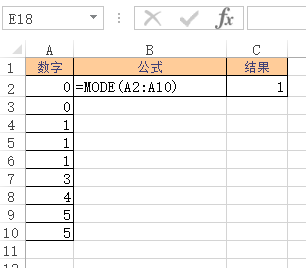 Excel MODE  ʹðͼĽ̳