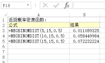 Excel NEGBINOMDIST  ʹðͼĽ̳