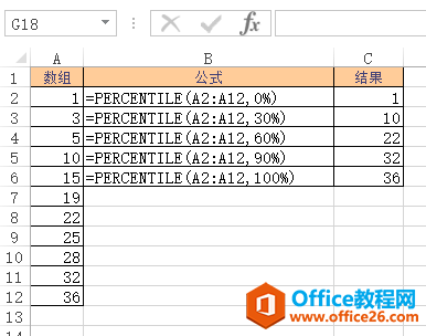 Excel PERCENTILE  ʹðͼĽ̳