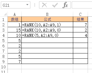 Excel RANK  ʹðͼĽ̳