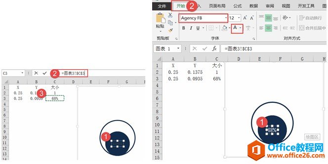 excel ˫Բͼ excel Բͼ ͼĽ̳