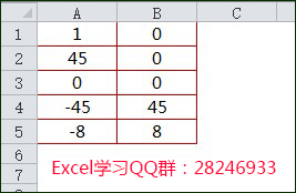excel жϺIF빫ʽд
