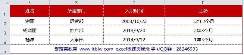 excel 㹤ͼĽ̳ excel 㹤䱣·ݵİ취
