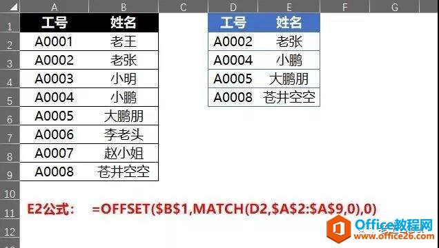 excel ЧVLOOKUP淨_վ