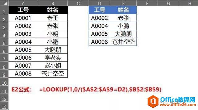excel ЧVLOOKUP淨_վ
