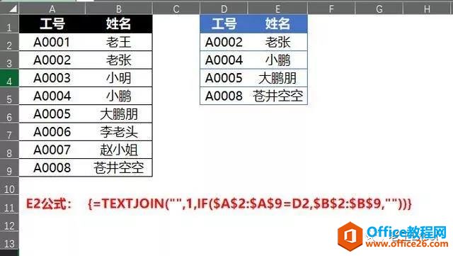 excel ЧVLOOKUP淨_վ