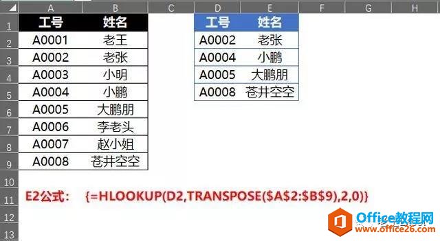 excel ЧVLOOKUP淨_վ