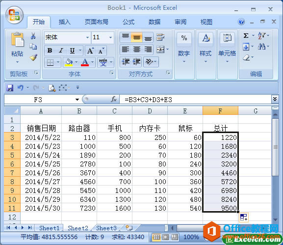 excel޸ĺ͸ƹʽķ