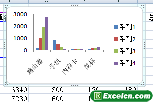 excelеͼ