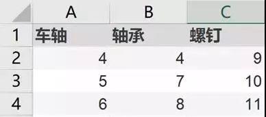 HlookupòҸ㣡