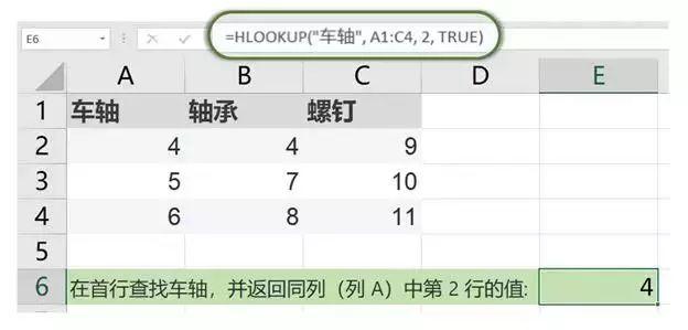 HlookupòҸ㣡