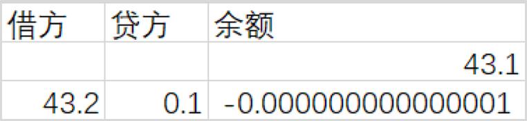 Excelıʽ뾫ȼ