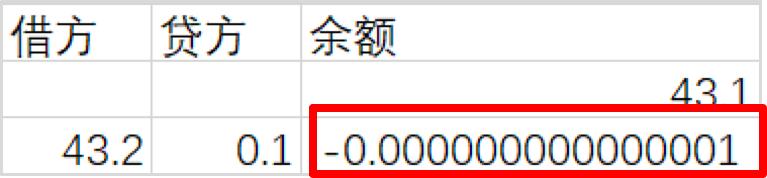 Excelıʽ뾫ȼ
