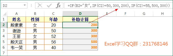 IFǶװѧϰ