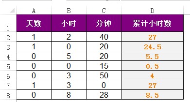 ExcelͣʱʵIF߼Ӧ