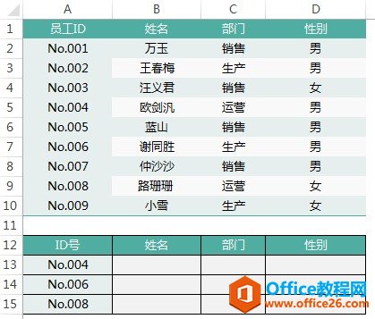 excel vlookupʹð취ܹҶԺvlookup÷