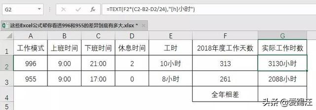excelʵս֪996955ײ˶Сʱ