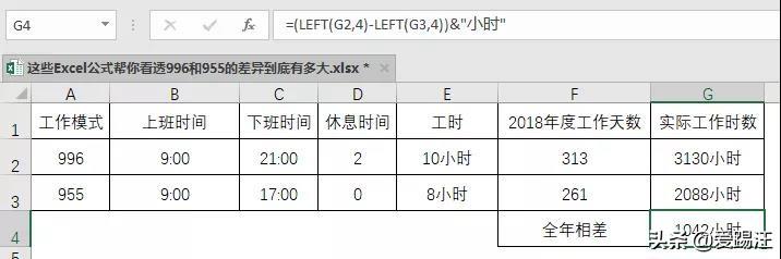 excelʵս֪996955ײ˶Сʱ