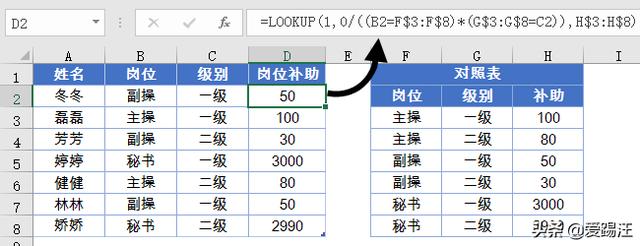 ExcelּܣExcelݲѯ򵥵һ㶨