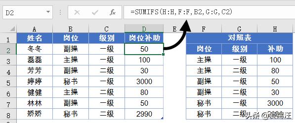 ExcelּܣExcelݲѯ򵥵һ㶨