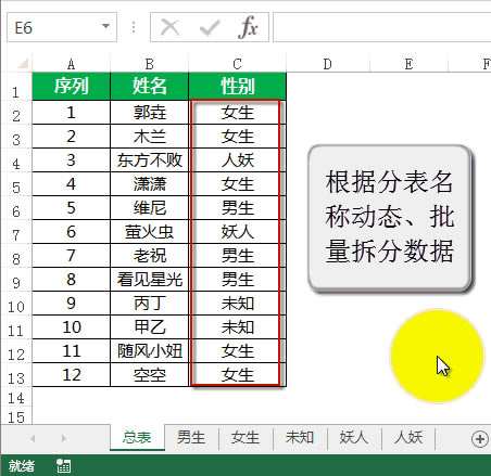 excel CELL֪ʶ