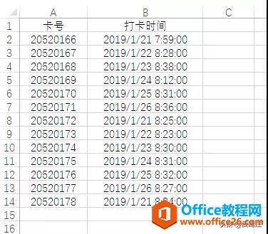 excel βʱ