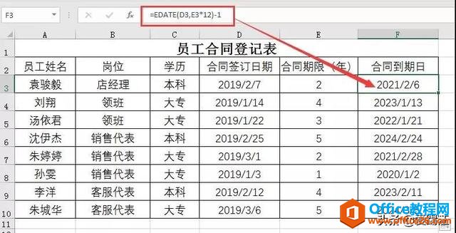 excelռ㣬EDATE˦DATE
