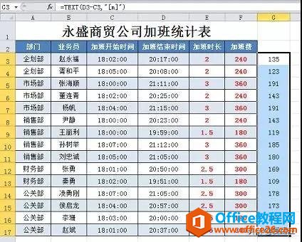 excel ӰѣʡʱȥԼ