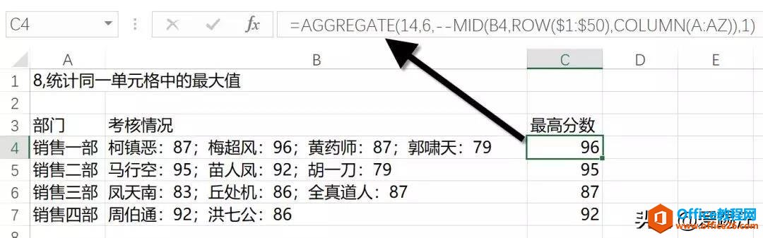 Excelеţˣ5.21%˾Ȼ