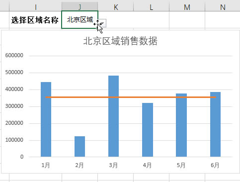 Excel̳̣ExcelʵðʶгOFFSET