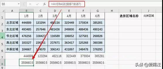 Excel̳̣ExcelʵðʶгOFFSET